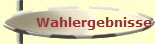 Wahlergebnisse